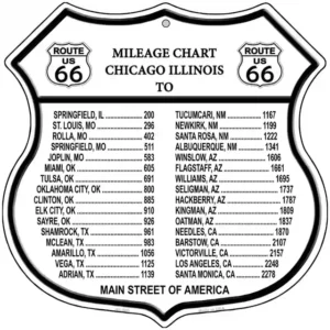 plaque déco américaine murale tole panneau de highway route 66 mileage chart