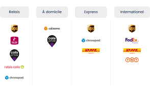 livraison deco americaine